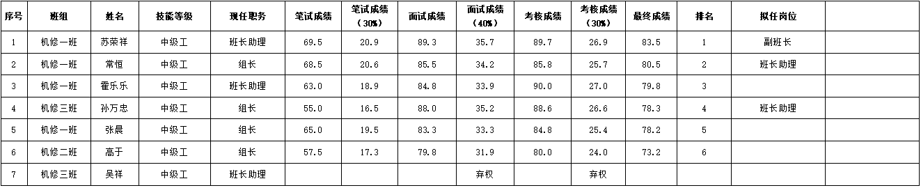 eedsxxy_企业微信截图_20200727101905.png