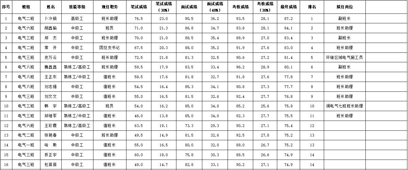 eedsxxy_企业微信截图_20200727101705.png