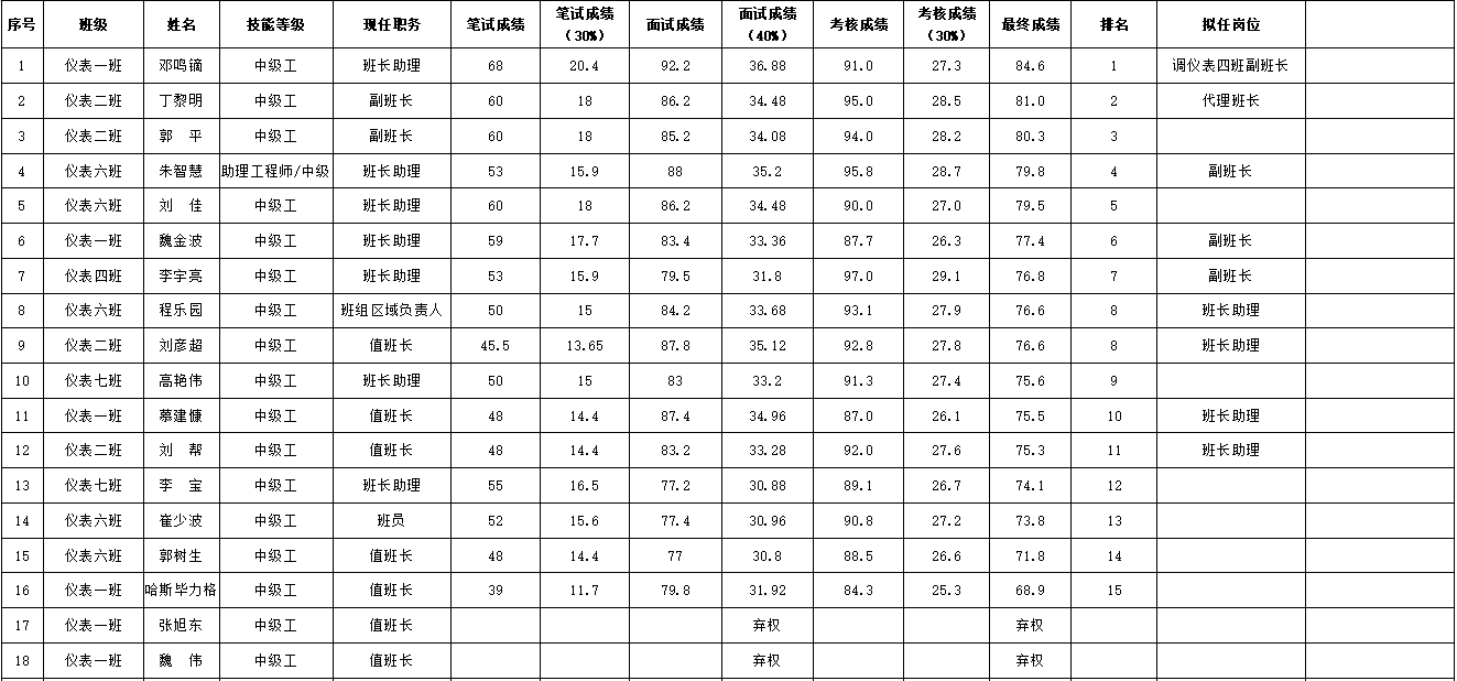 eedsxxy_企业微信截图_20200727101816.png